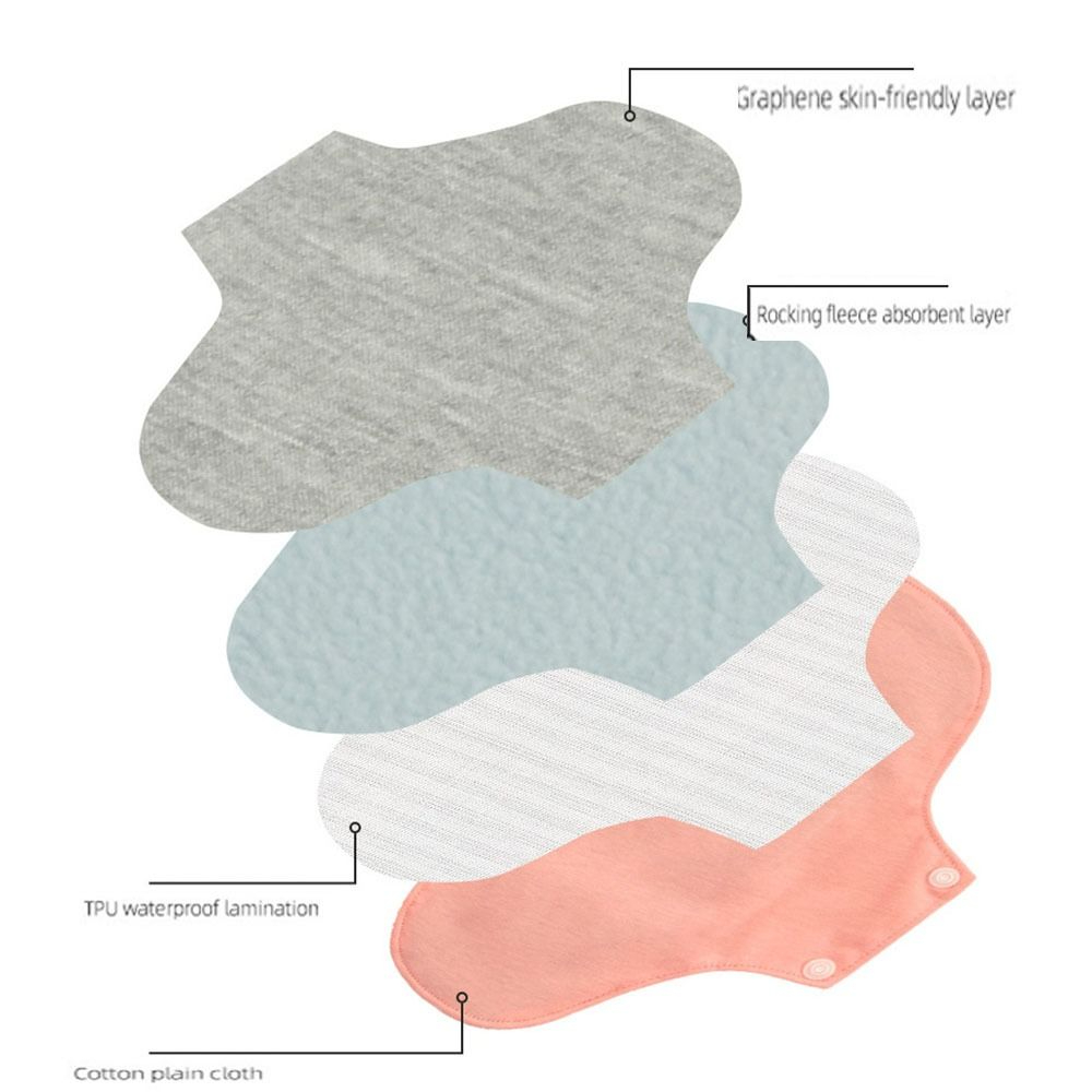Serviettes hygiéniques lavable - Cloth Pad Reusable avis et prix